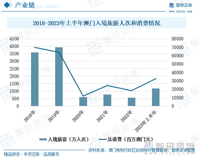 澳门知识系列，广东蜈蚣科技有限公司的崛起与影响