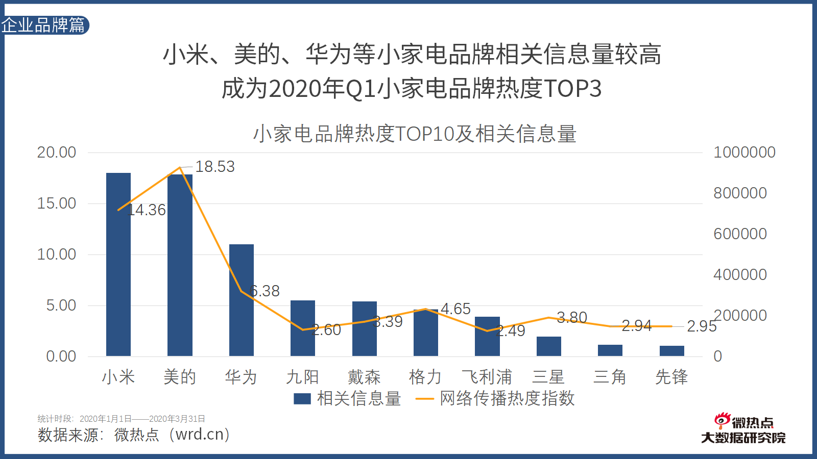 澳门与广东省品牌货源的深度联动