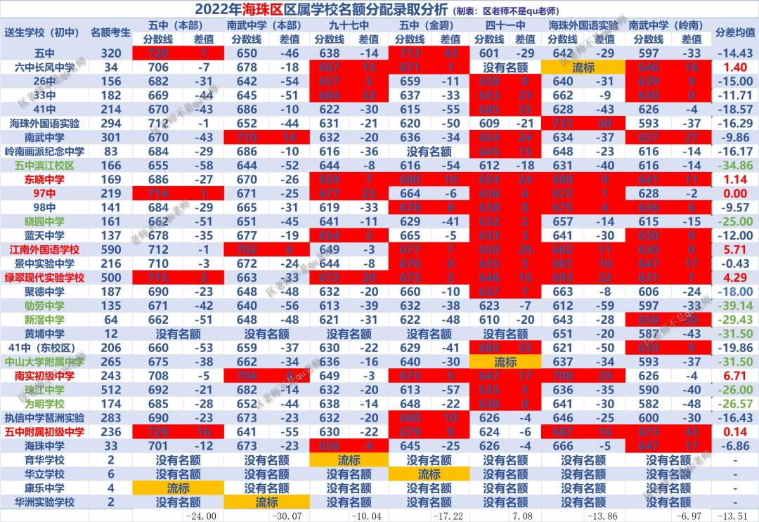 广州房产证查询系统，便捷掌握房产信息的利器