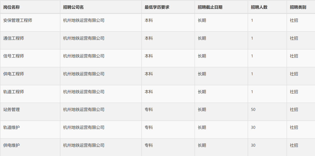 杭州地铁招聘网最新招聘，澳门知识专家的深度解析