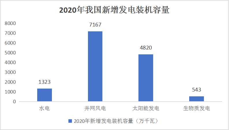 山东泰安玉米最新价格，市场趋势与影响因素分析