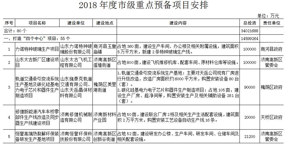 澳门知识专家解读，郫都区拆迁最新消息