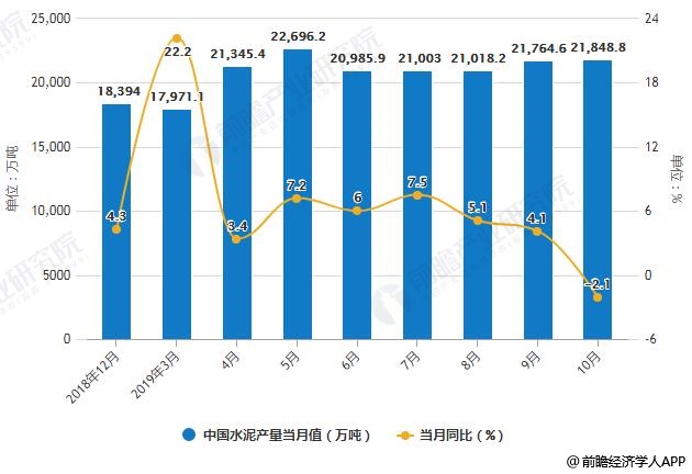 今日文山三七最新价格，市场趋势与影响因素分析