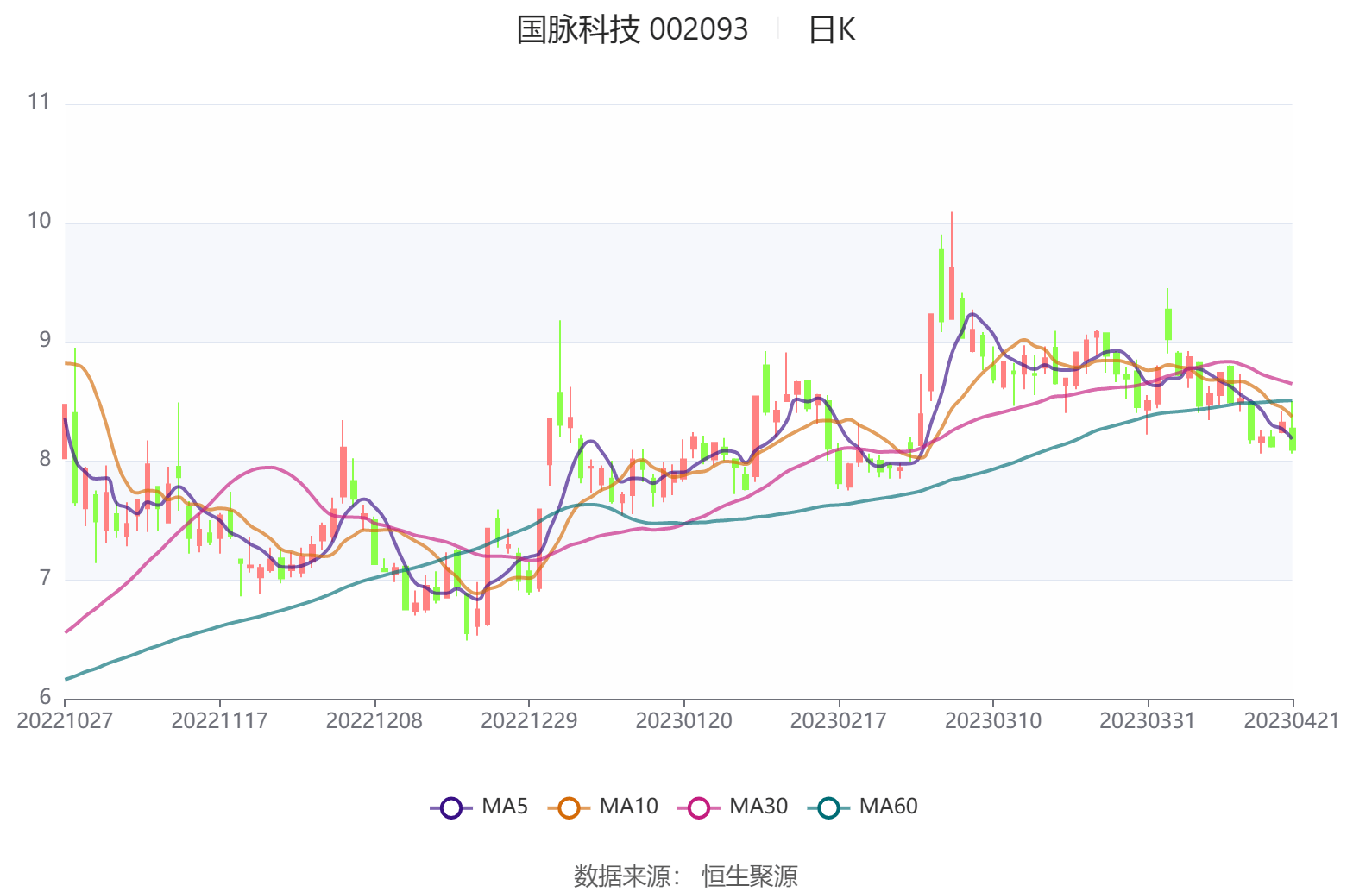 国脉科技最新消息，澳门科技发展的强劲脉搏