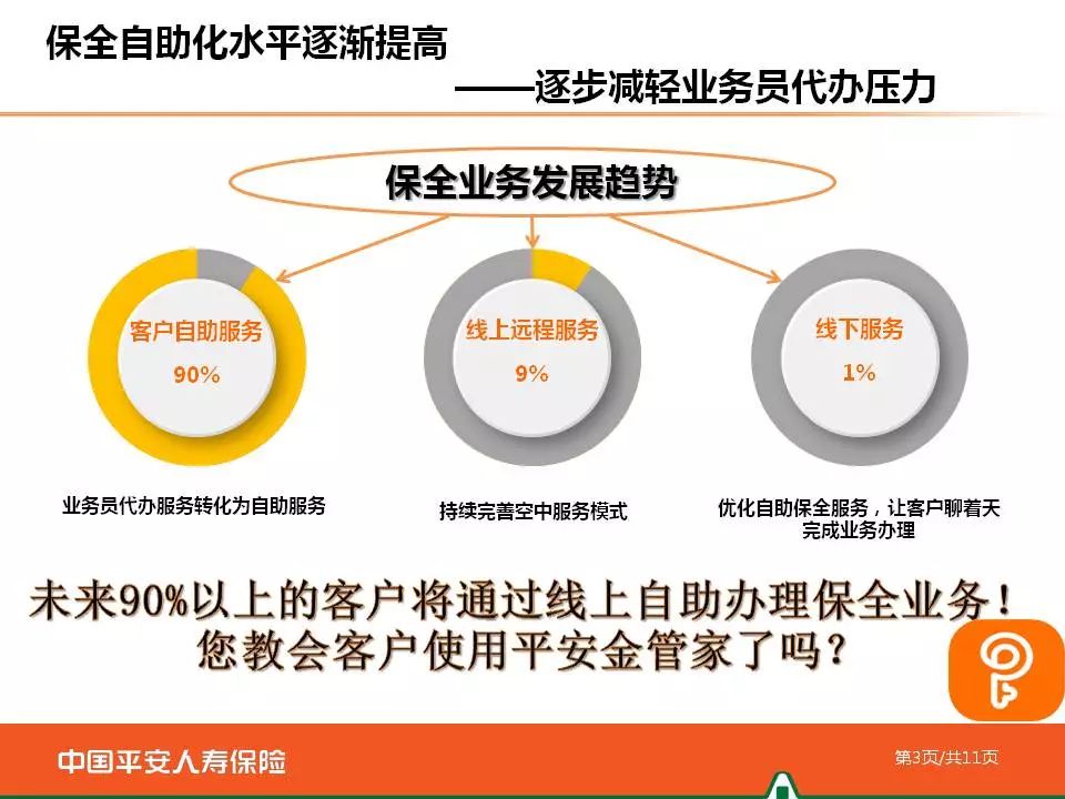 平安金管家，澳门金融管理的数字化先锋