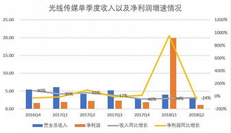 皖新传媒最新消息，澳门知识类专家深度解读