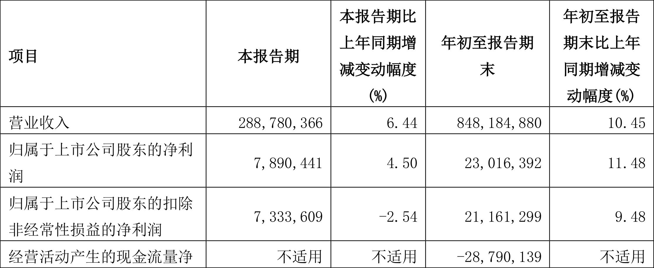 中国中铁股票最新消息，深度解析与未来展望