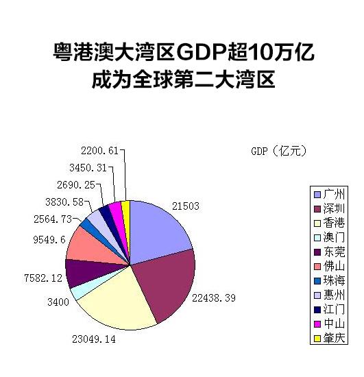 佛山最新限购政策深度解析，影响、原因及未来趋势