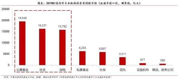 成泉资本最新持股，澳门金融市场的深度剖析