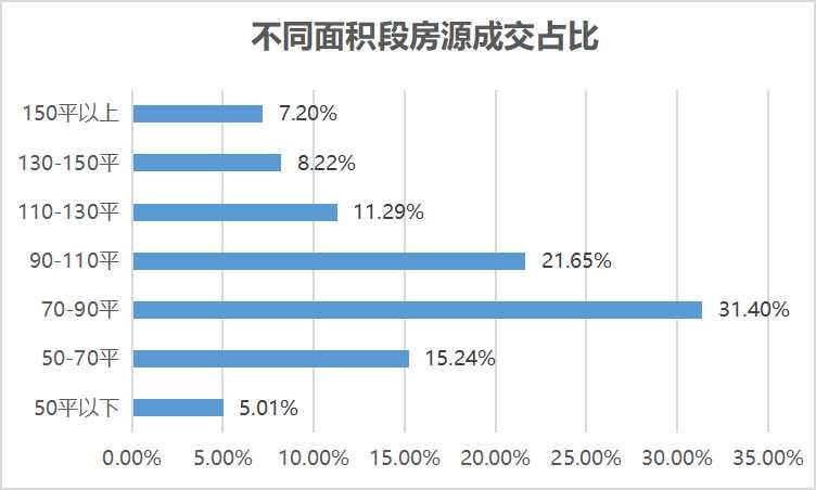 苏州最新买房政策，深度解析与影响评估