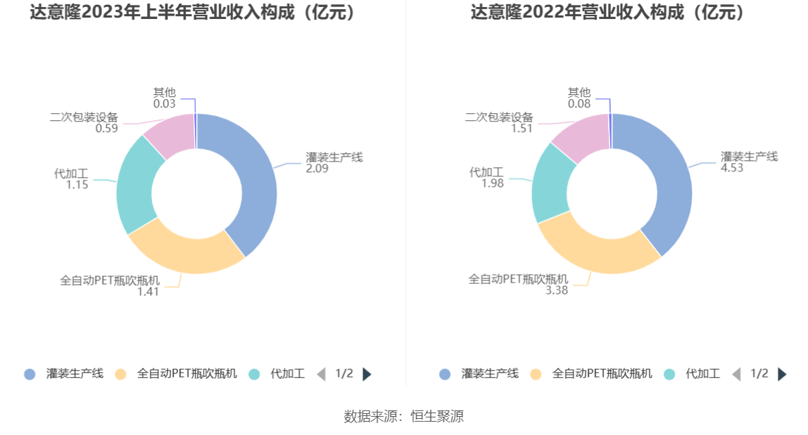 达意隆最新消息，澳门知识专家的深度解读