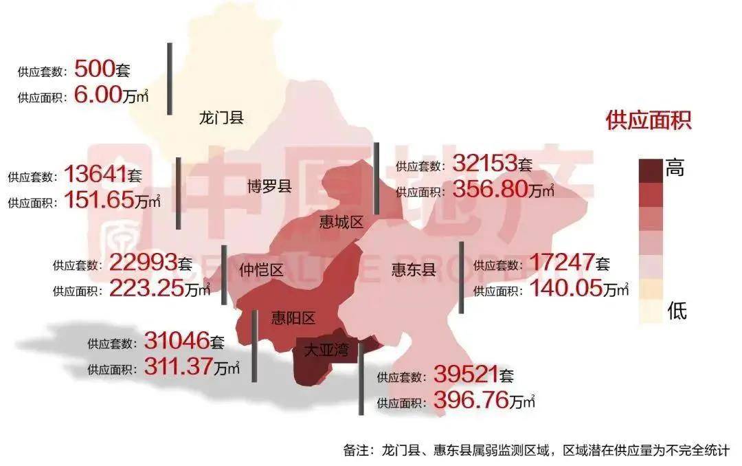 惠州楼盘房价最新消息，市场趋势与购房指南