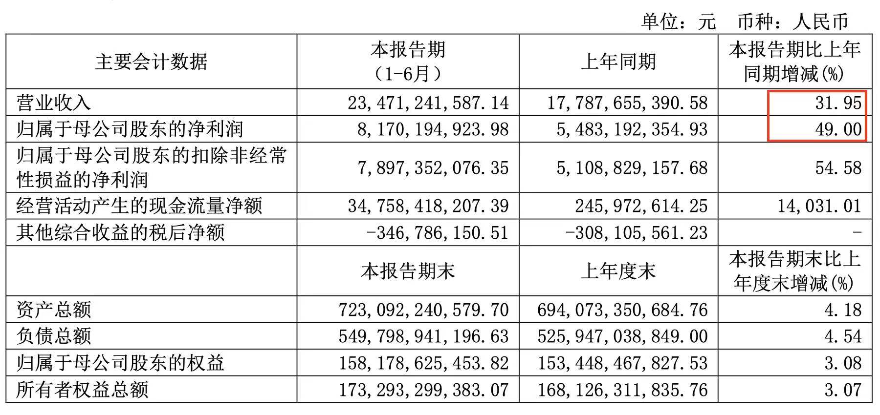 海亮股份最新消息，澳门市场的新机遇与挑战