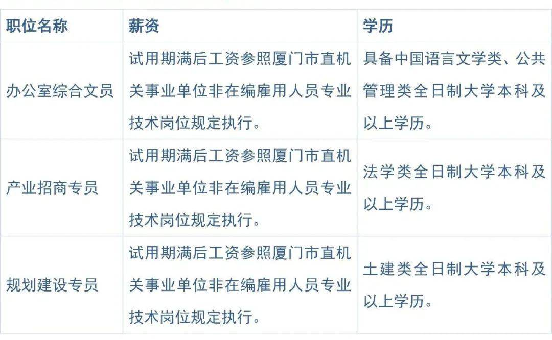 澳门安镇最新招聘，探索机遇，共筑未来