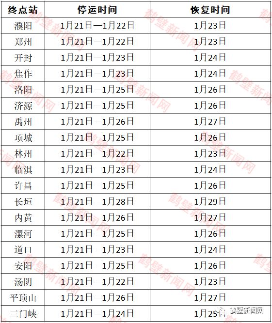 鹤壁公交车线路最新动态，探索城市公共交通的便捷与变革