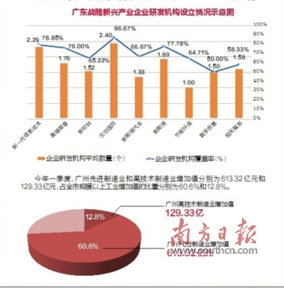 最新P2P公司排名，澳门金融科技的崛起与变革