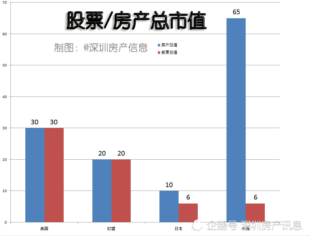 最新杭州房价，揭秘澳门专家的深度分析