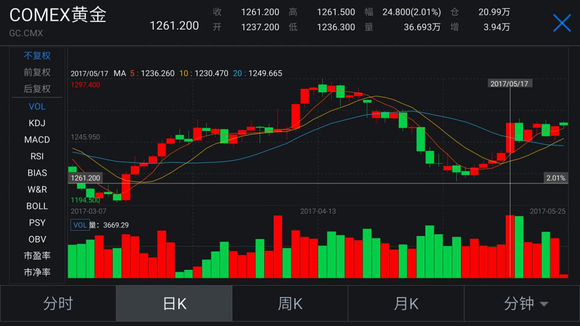 萨德最新报道，澳门与萨德系统的关联及影响