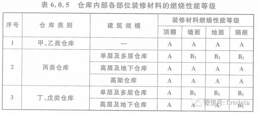 澳门建筑规范新篇章，GB50203最新版的深度解析