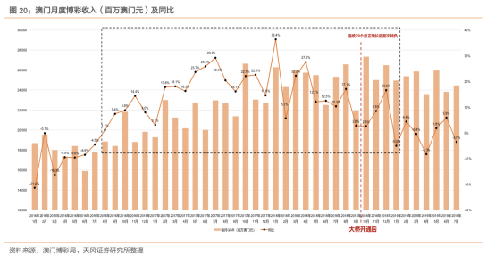 澳门砖最新价格，市场趋势与影响因素分析