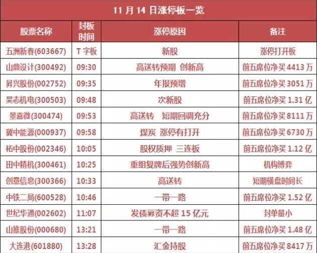 官榜最新更新，澳门知识深度解析