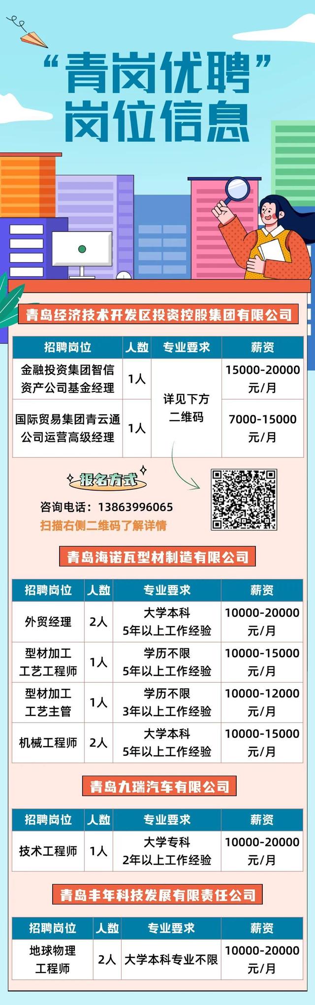 澳门知识专家文章，乳山热线招聘最新信息