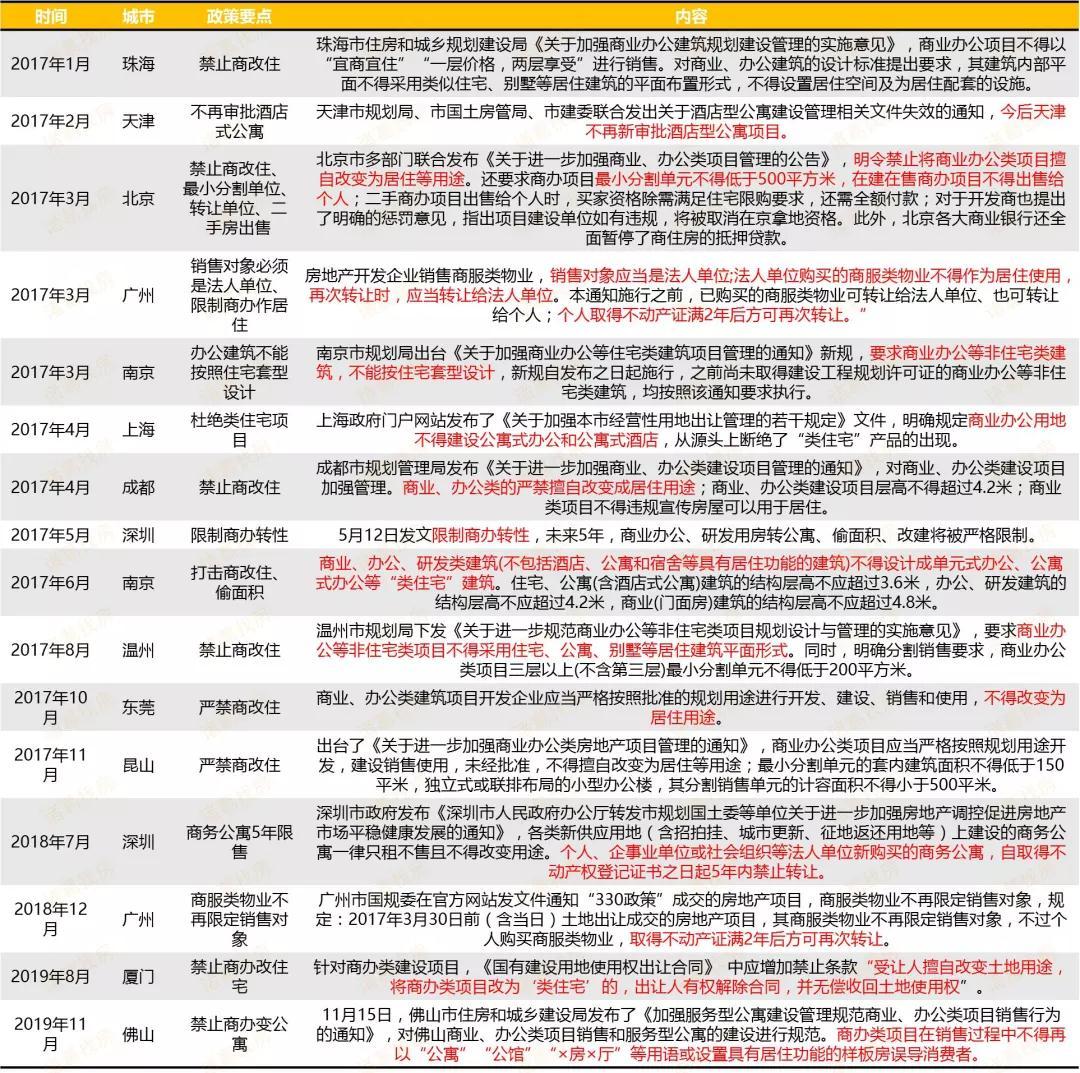 澳门限迁政策最新消息，解读与影响分析