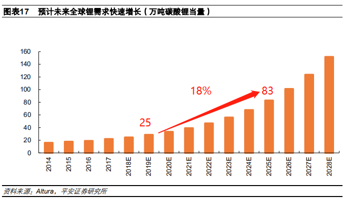 赣锋锂业股票最新消息，澳门知识专家的深度剖析