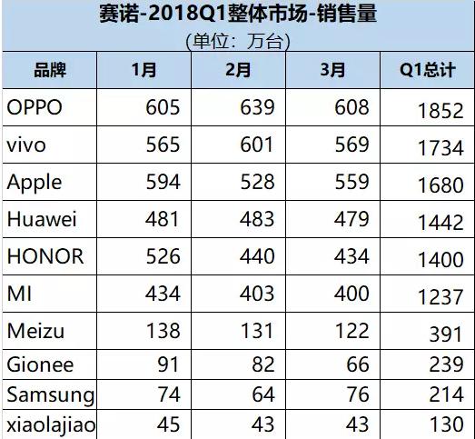 澳门知识专家文章，长安最新销量背后的市场洞察